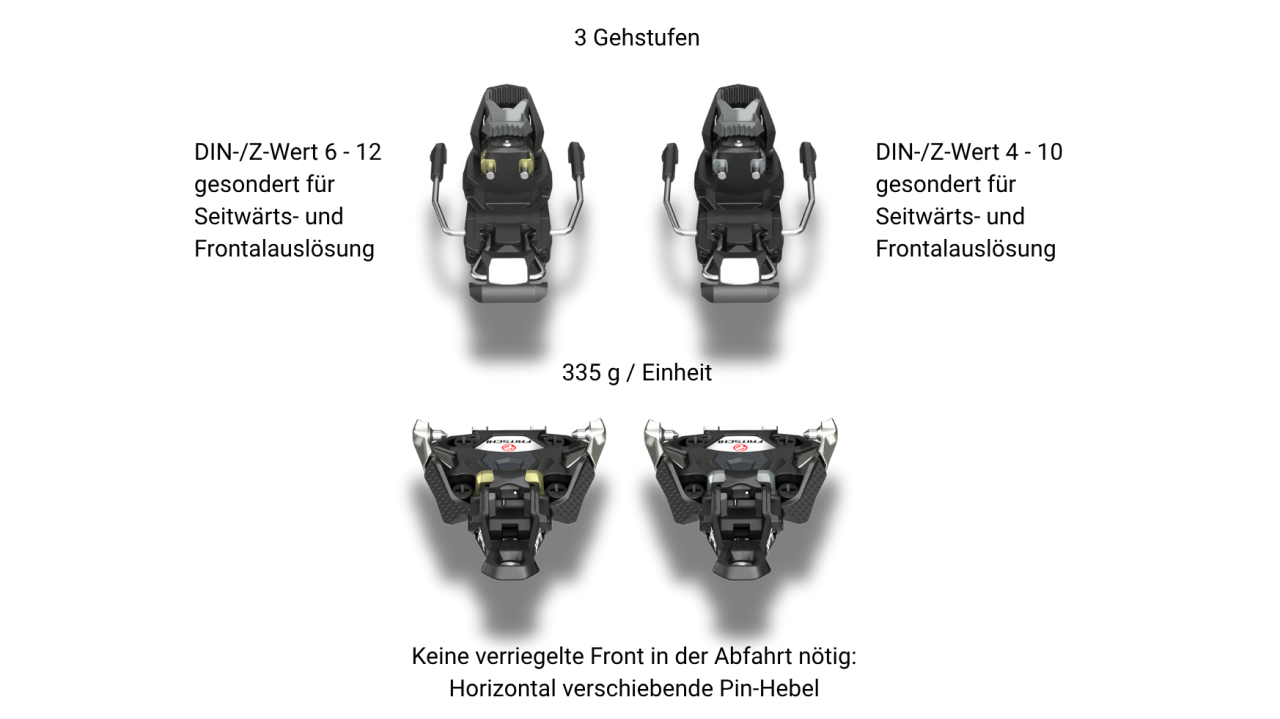 Xenic plus 12 & Xenic plus 10